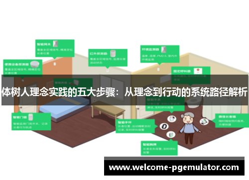 体树人理念实践的五大步骤：从理念到行动的系统路径解析