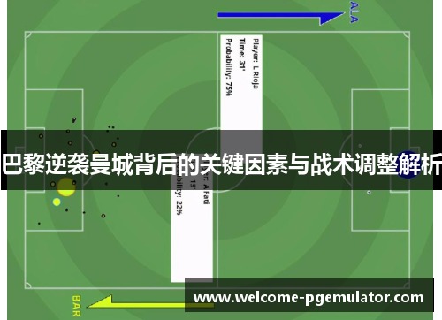 巴黎逆袭曼城背后的关键因素与战术调整解析