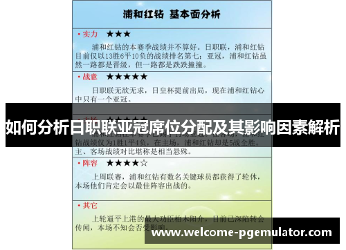 如何分析日职联亚冠席位分配及其影响因素解析