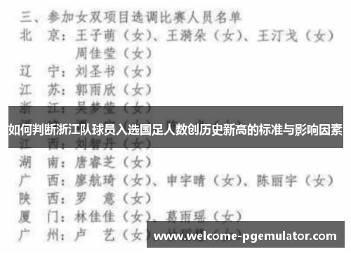 如何判断浙江队球员入选国足人数创历史新高的标准与影响因素