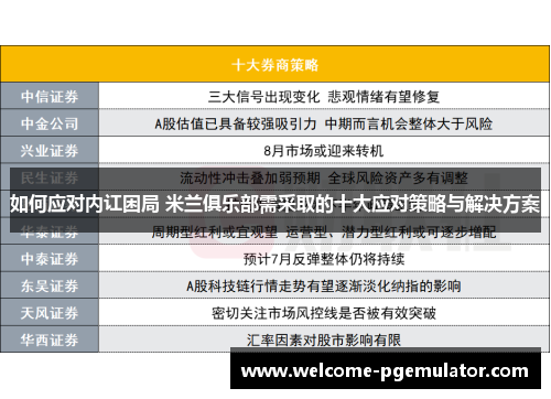 如何应对内讧困局 米兰俱乐部需采取的十大应对策略与解决方案