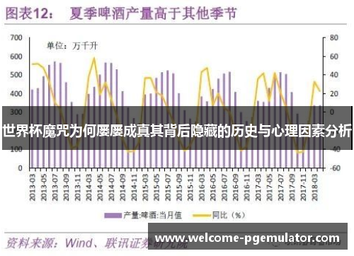 世界杯魔咒为何屡屡成真其背后隐藏的历史与心理因素分析