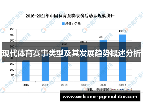 现代体育赛事类型及其发展趋势概述分析