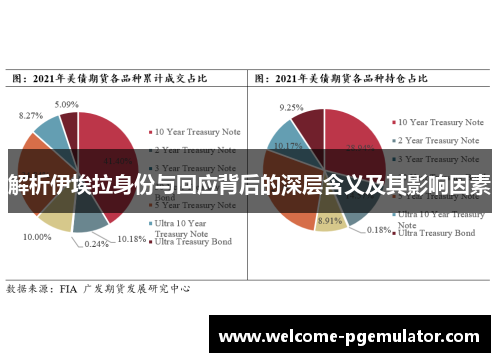 解析伊埃拉身份与回应背后的深层含义及其影响因素 解析伊埃拉身份与回应背后的深层含义及其影响因素