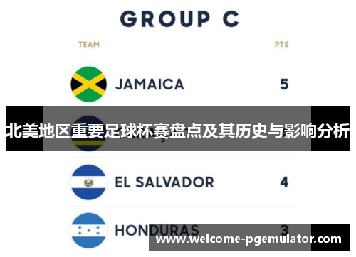 北美地区重要足球杯赛盘点及其历史与影响分析 北美地区重要足球杯赛盘点及其历史与影响分析