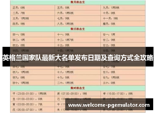 英格兰国家队最新大名单发布日期及查询方式全攻略