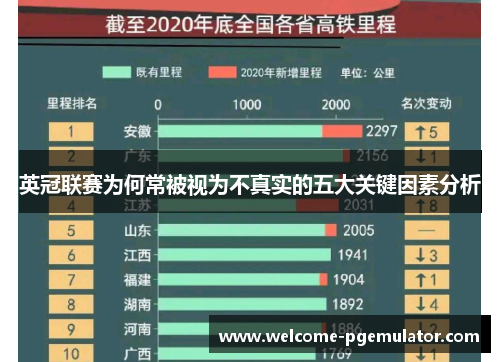 英冠联赛为何常被视为不真实的五大关键因素分析