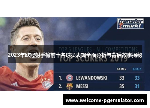 2023年欧冠射手榜前十名球员表现全面分析与背后故事揭秘 2023年欧冠射手榜前十名球员表现全面分析与背后故事揭秘
