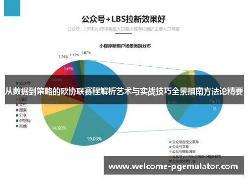 从数据到策略的欧协联赛程解析艺术与实战技巧全景指南方法论精要 从数据到策略的欧协联赛程解析艺术与实战技巧全景指南方法论精要