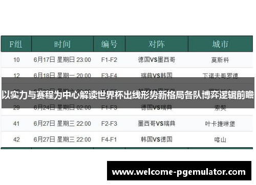 以实力与赛程为中心解读世界杯出线形势新格局各队博弈逻辑前瞻 以实力与赛程为中心解读世界杯出线形势新格局各队博弈逻辑前瞻