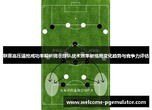 联赛高压逼抢成功率解析揭示球队战术效率新格局变化趋势与竞争力评估